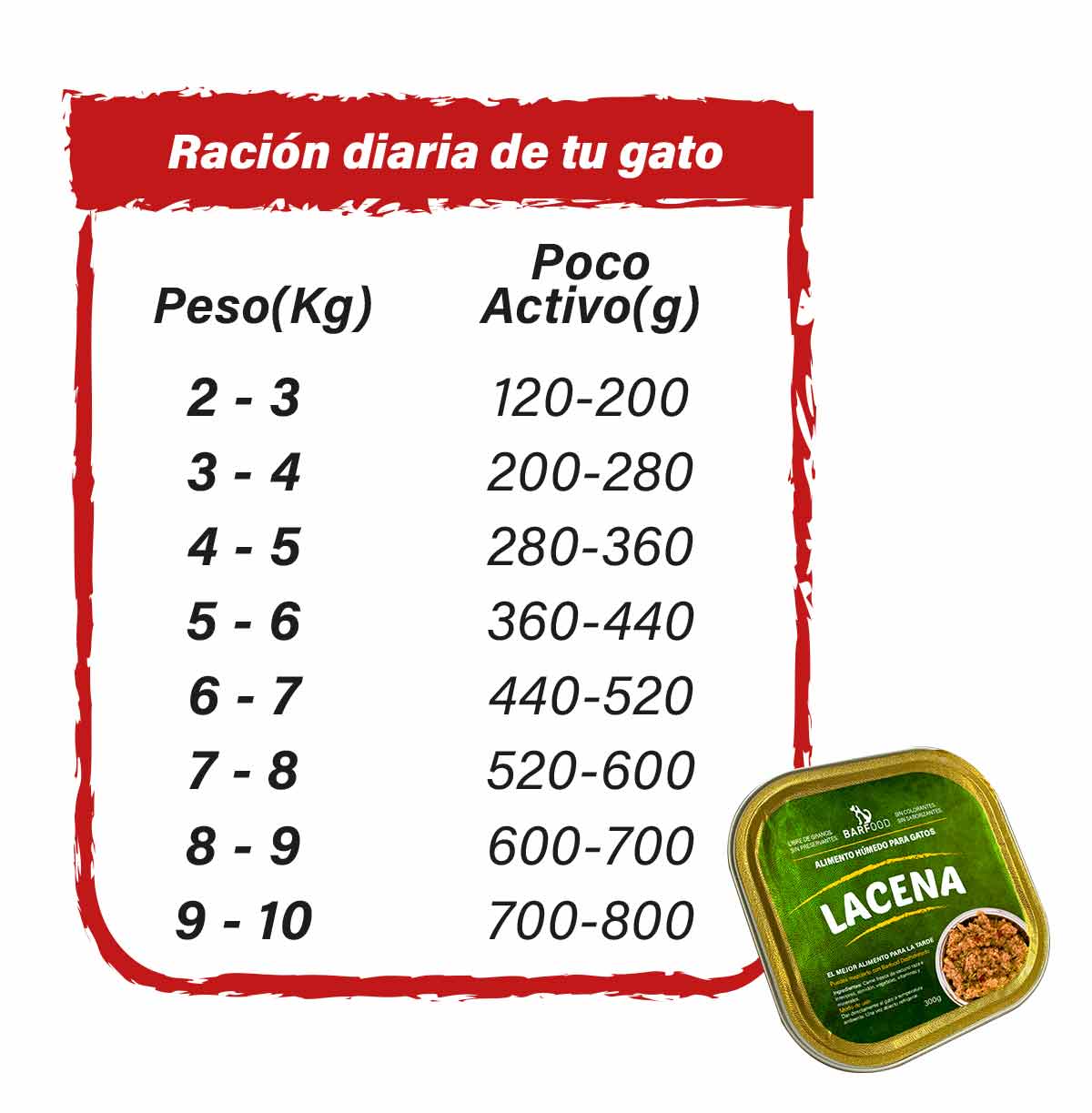 Lacena para gato sabor vacuno 300gr